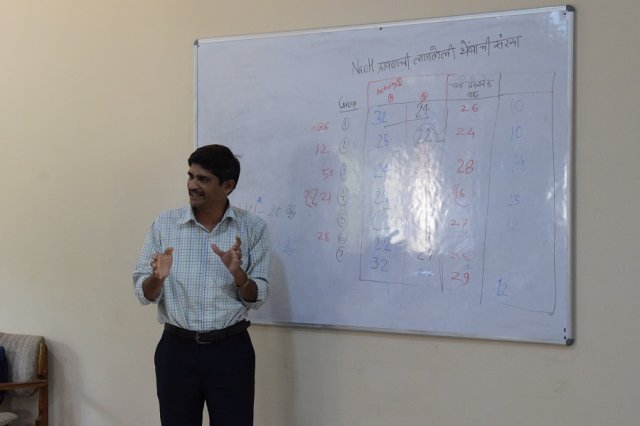 A teacher explaining further.